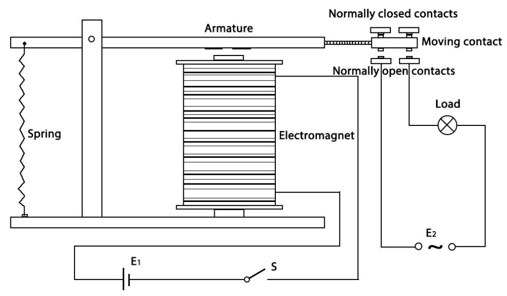 Relay working schematic