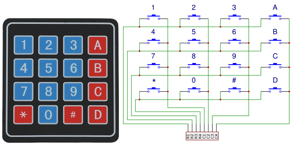 4 by 4 matrix keypad