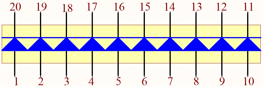 LED bar graph internal schematic