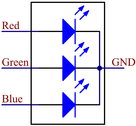 RGB LED schematic symbol
