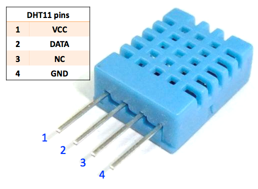 DHT11 temperature and humidity sensor module