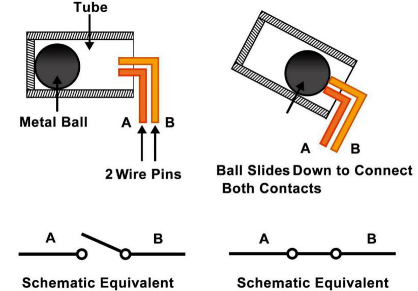 Tilt switch schematic symbol